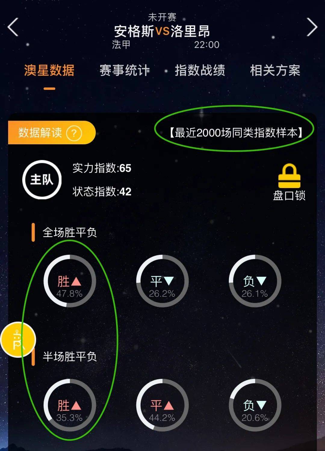 中老年