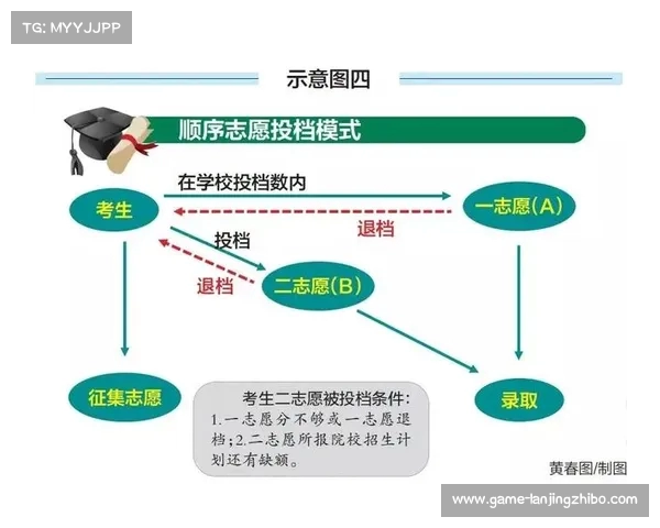 中超联赛最新规则解读及改革方向探讨